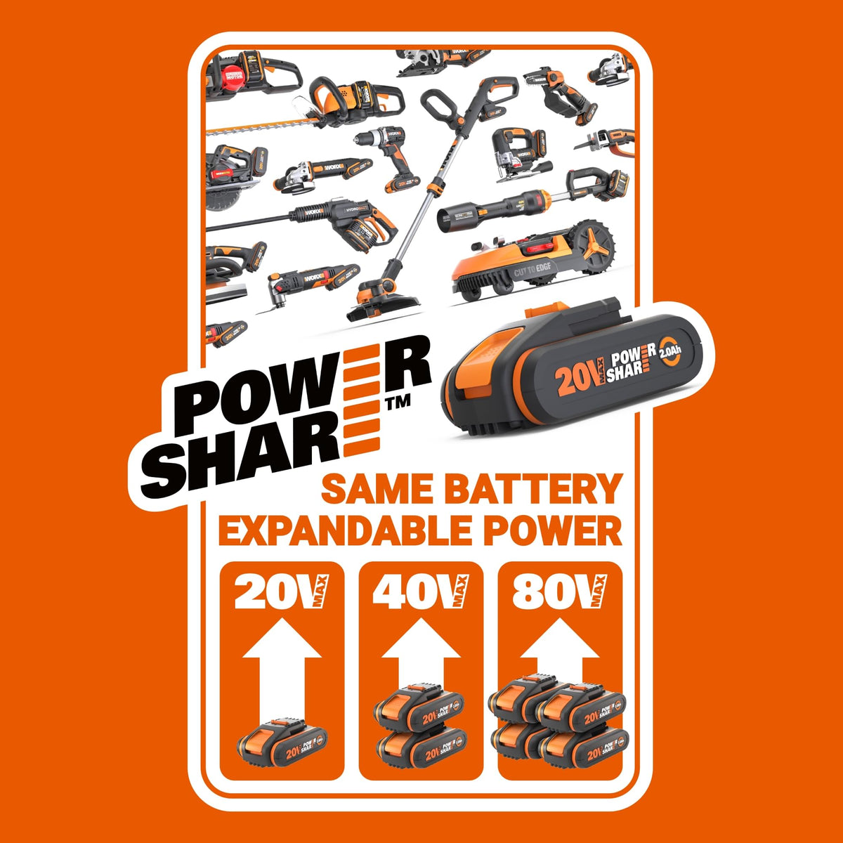 Worx WG737E 40V 37cm Cordless Lawnmower – Ideal for Medium to Large Gardens (300-550 m²)