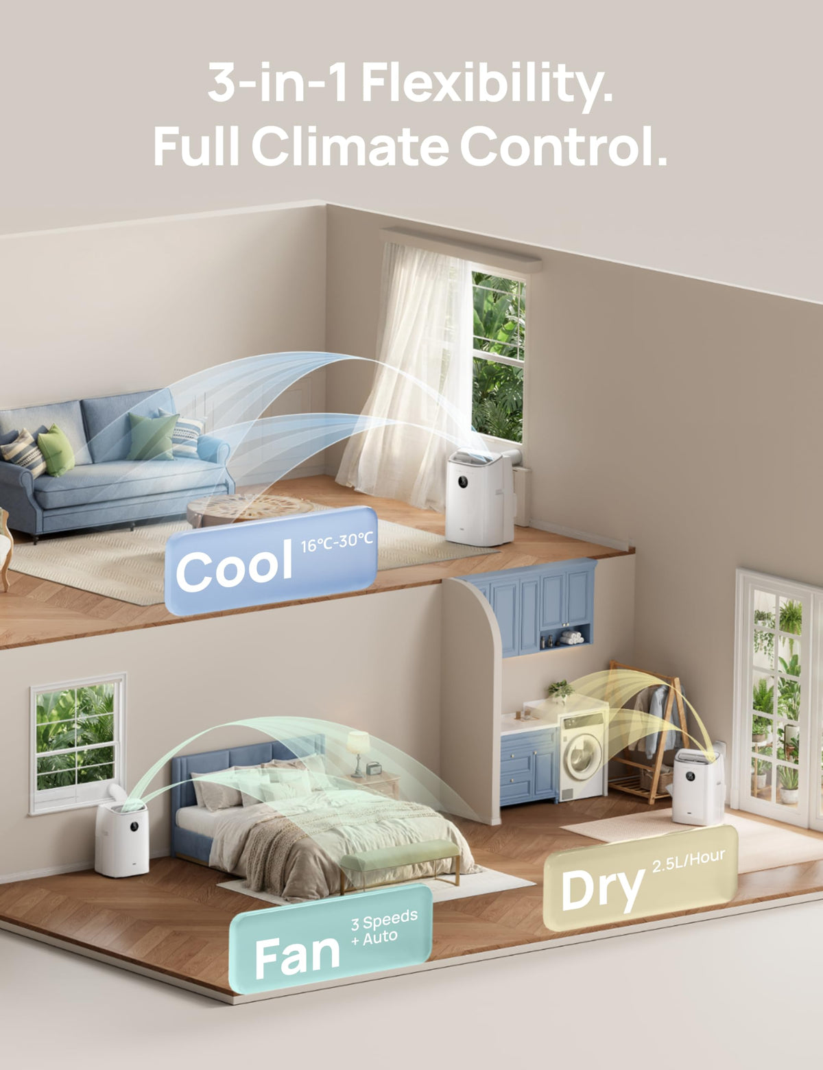 Smart Portable Air Conditioner with Cooling, Fan & Dehumidifier Modes