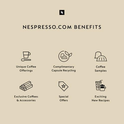 Nespresso Vertuo Pop+ Deluxe Coffee and Espresso Machine by De'Longhi, Silver