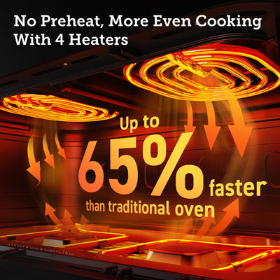 COSORI Dual Air Fryer TwinFry, 10L Flexible Capacity, Single & Double Zone Convertible, 4 Fast Heaters