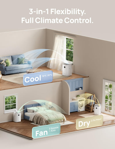 Smart Portable Air Conditioner with Cooling, Fan & Dehumidifier Modes