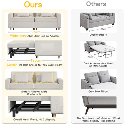 3-in-1 Convertible Sofa Bed with Dual Independent Adjustable Backrests and Castor Wheels, White Linen