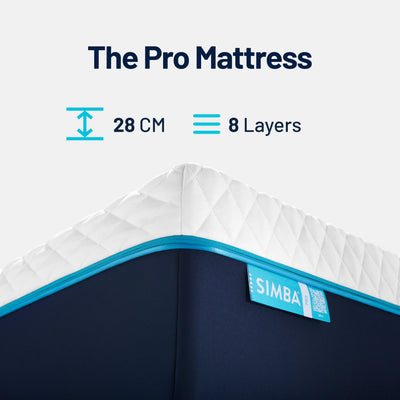 Hybrid Pocket Spring and Foam Mattress with Aerocoil Microsprings and Wool Layer, 28cm Deep, Queen 160x200cm